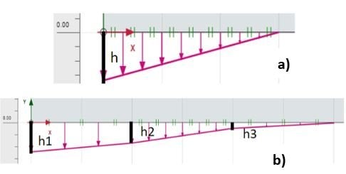 Estimation des tassements en partie haute des remblais ferroviaires sur des terrains compressibles (partie I)